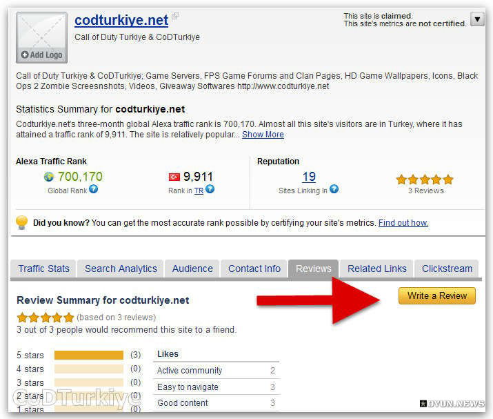 Alexa Write A Review Codturkiye 21 01 2013