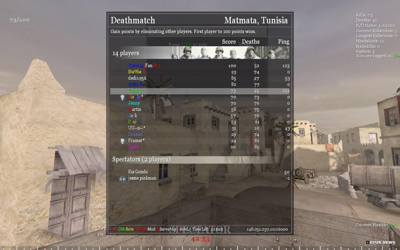 Call Of Duty 2 King Server Multiplayer Skor 4