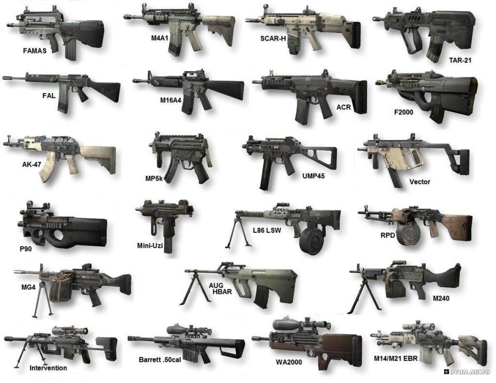 Call Of Duty 6 Mw2 Weapons Primary