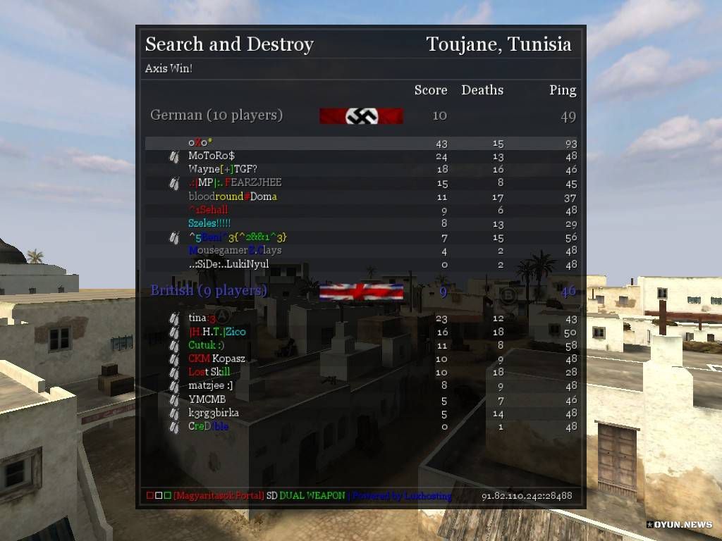 Cod 2 The Pro Sd Score