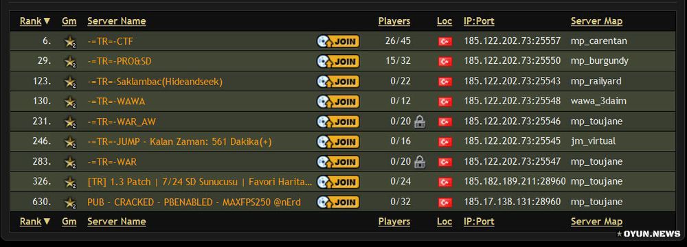 Cod2 Tr Server Listesi 21.07.2017