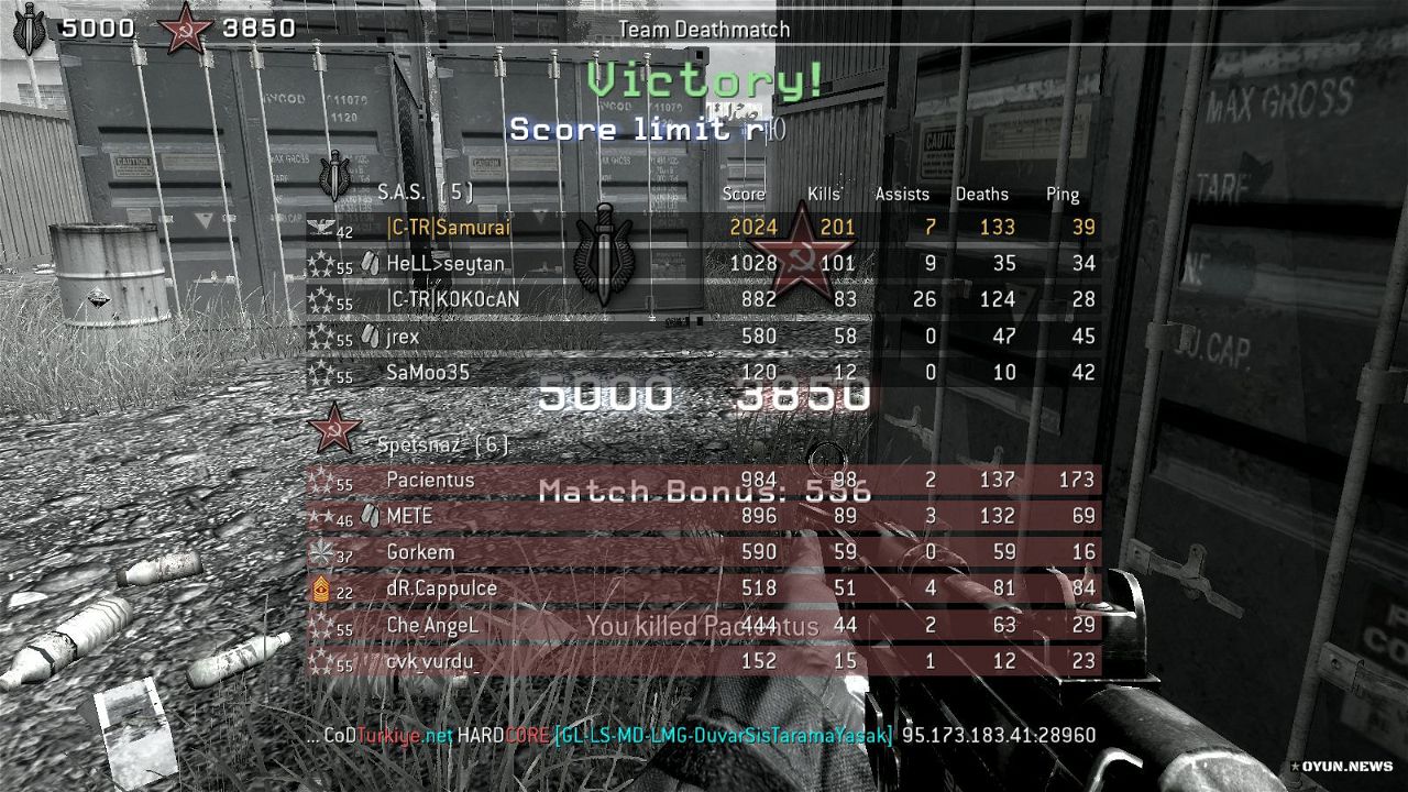 Cod4 High Score