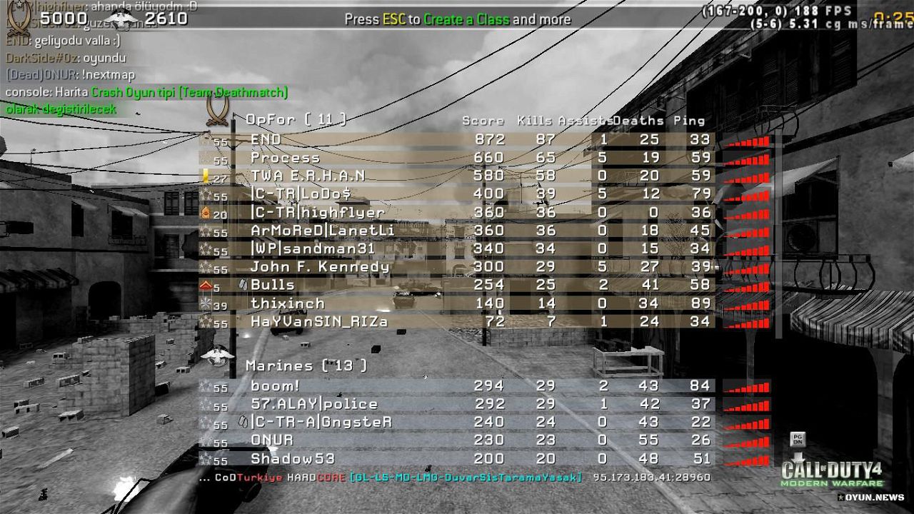 Cod4 Highflyer Pisti 1