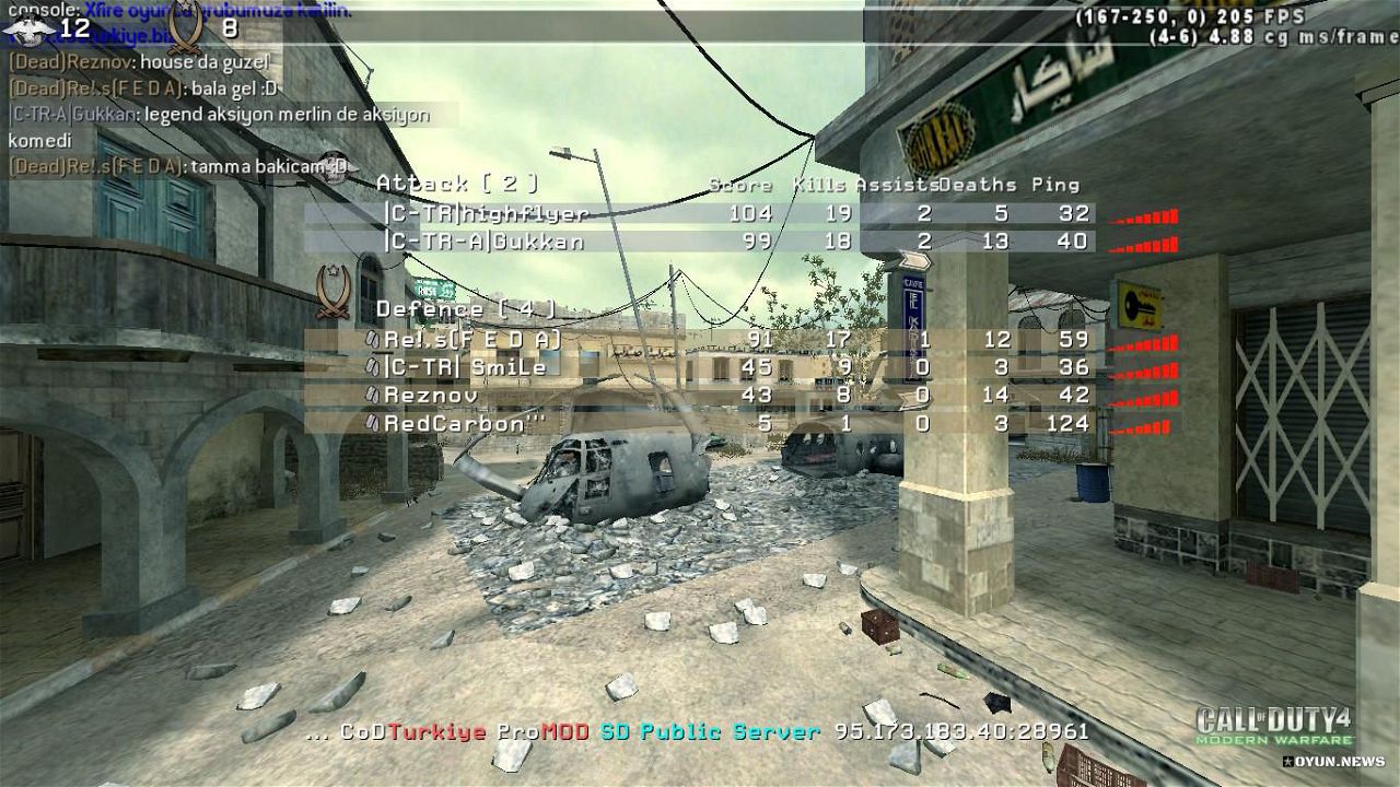 Cod4 Highflyer Pisti 3