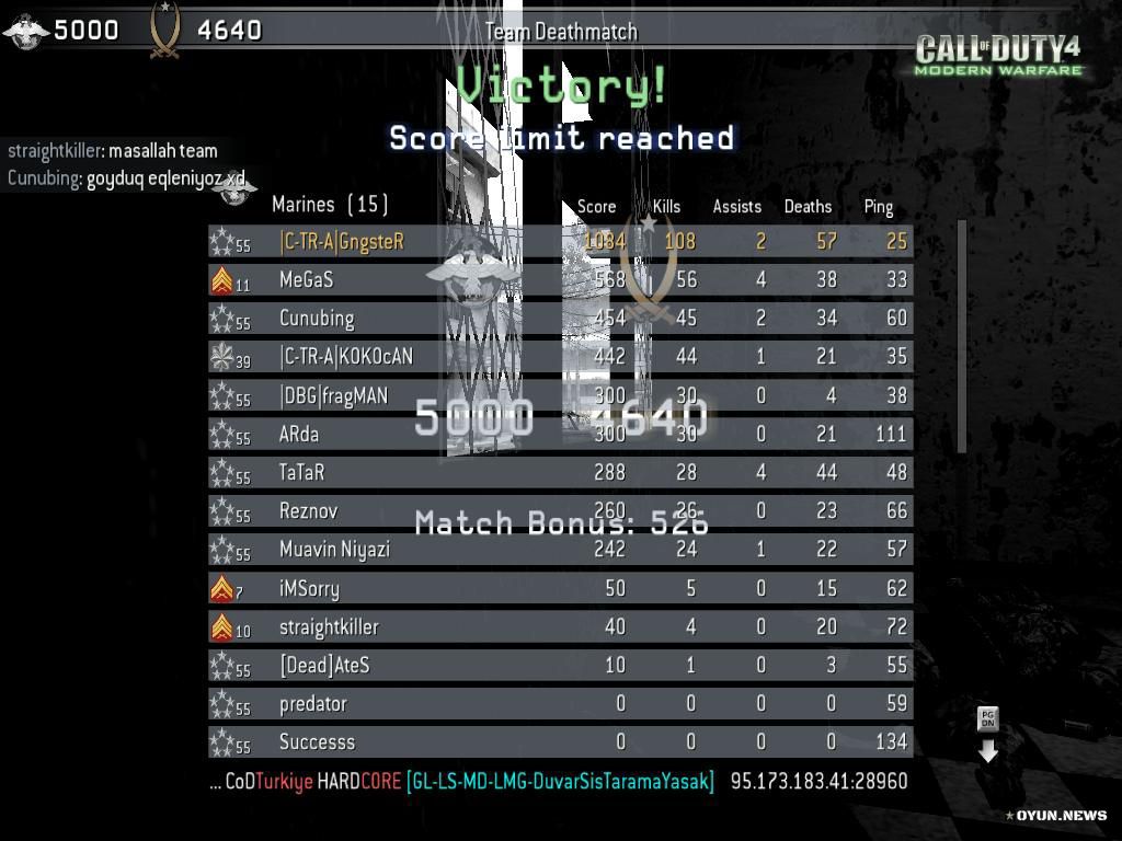 Cod4 Masallah Egleniyoz