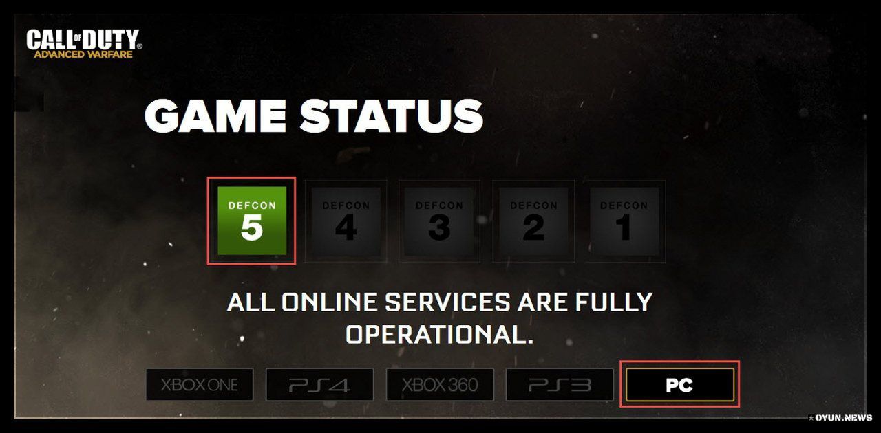 Codaw No Games Found Hatasi