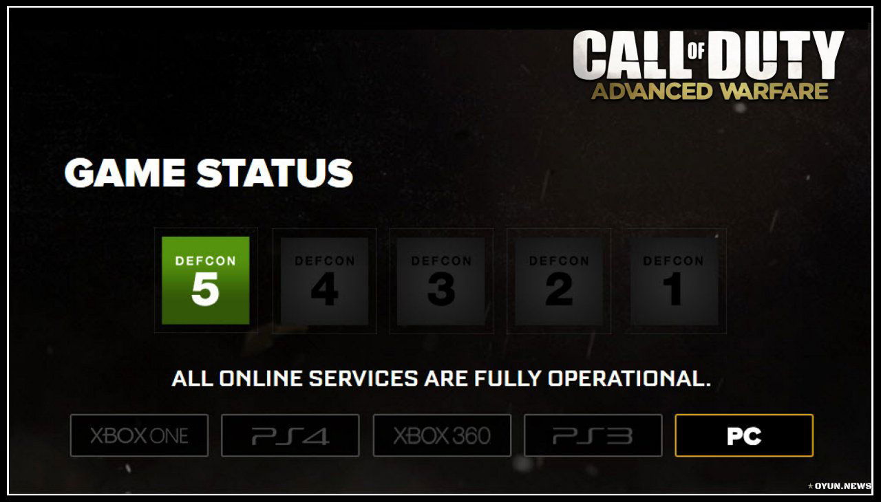 Codaw Server Status Pc One