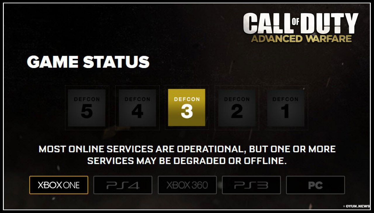 Codaw Server Status Xbox One