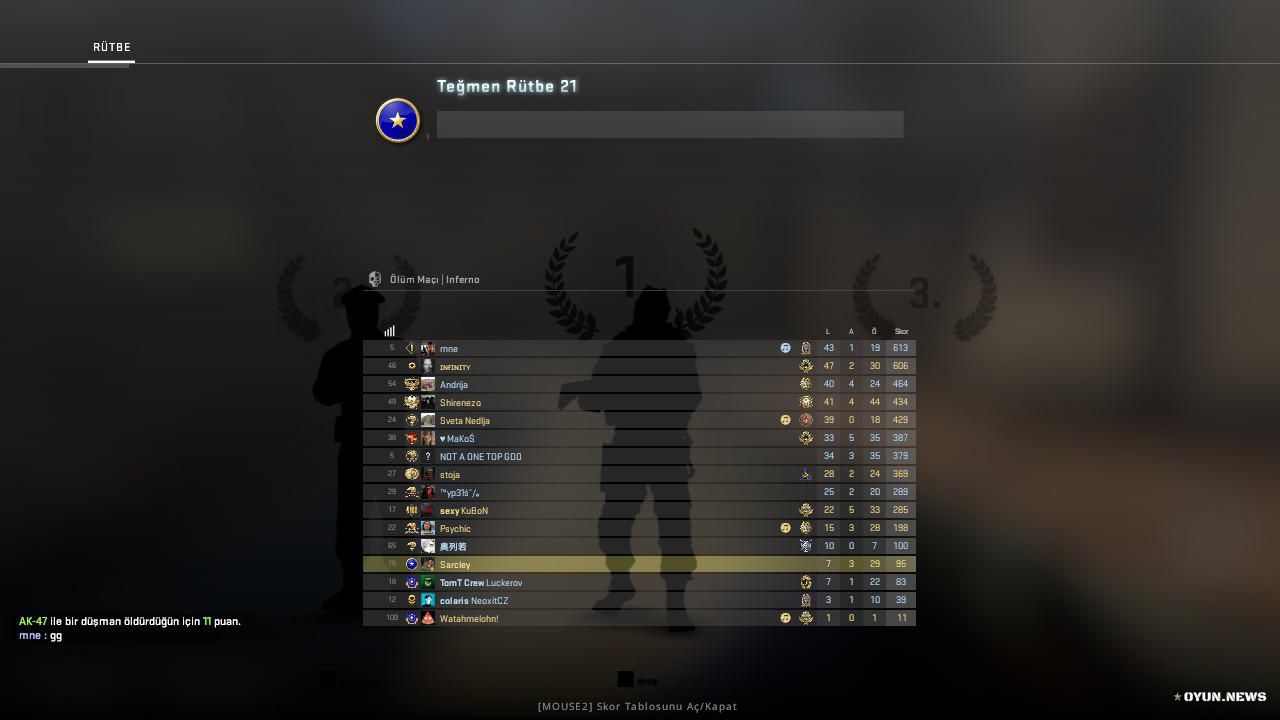Cs Go Skor Ekran Goruntusu 14