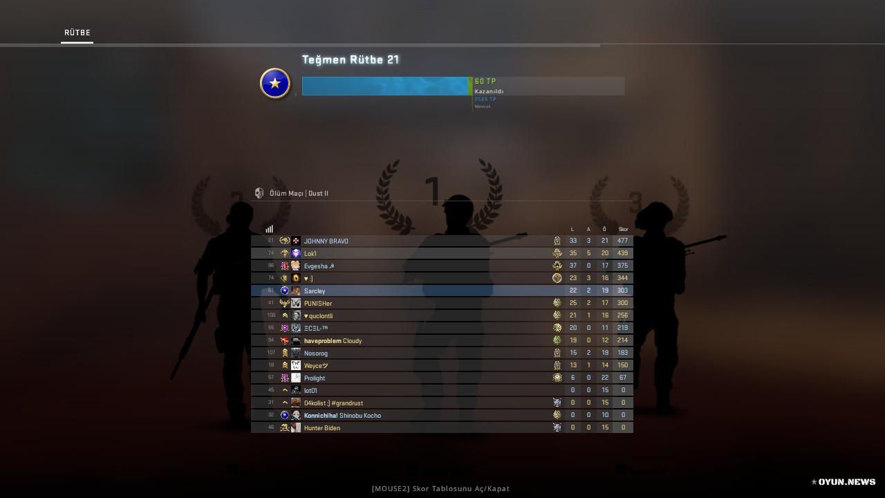 Cs Go Skor Ekran Goruntusu 16