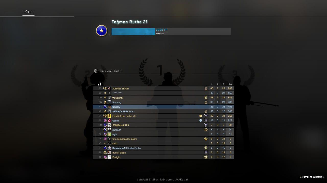 Cs Go Skor Ekran Goruntusu 17