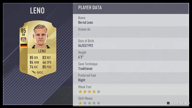 Fifa 18 En Iyi Kaleciler Rehberi Bernd Leno