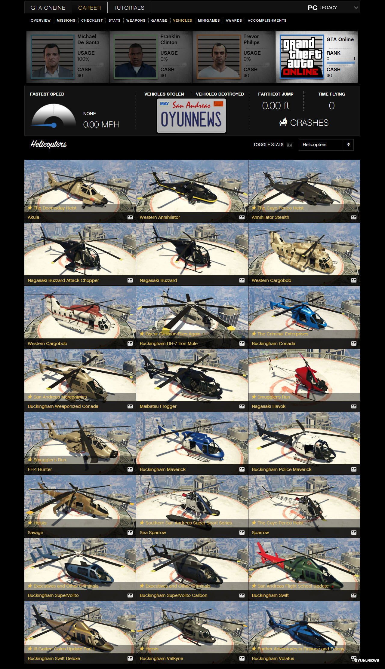 GTA Online Annihilator, Buzzard ve Maverick Helikopterleri Nerelerde Bulunur? Gta Online Annihilator Buzzard Ve Maverick Helikopterler Konumlari