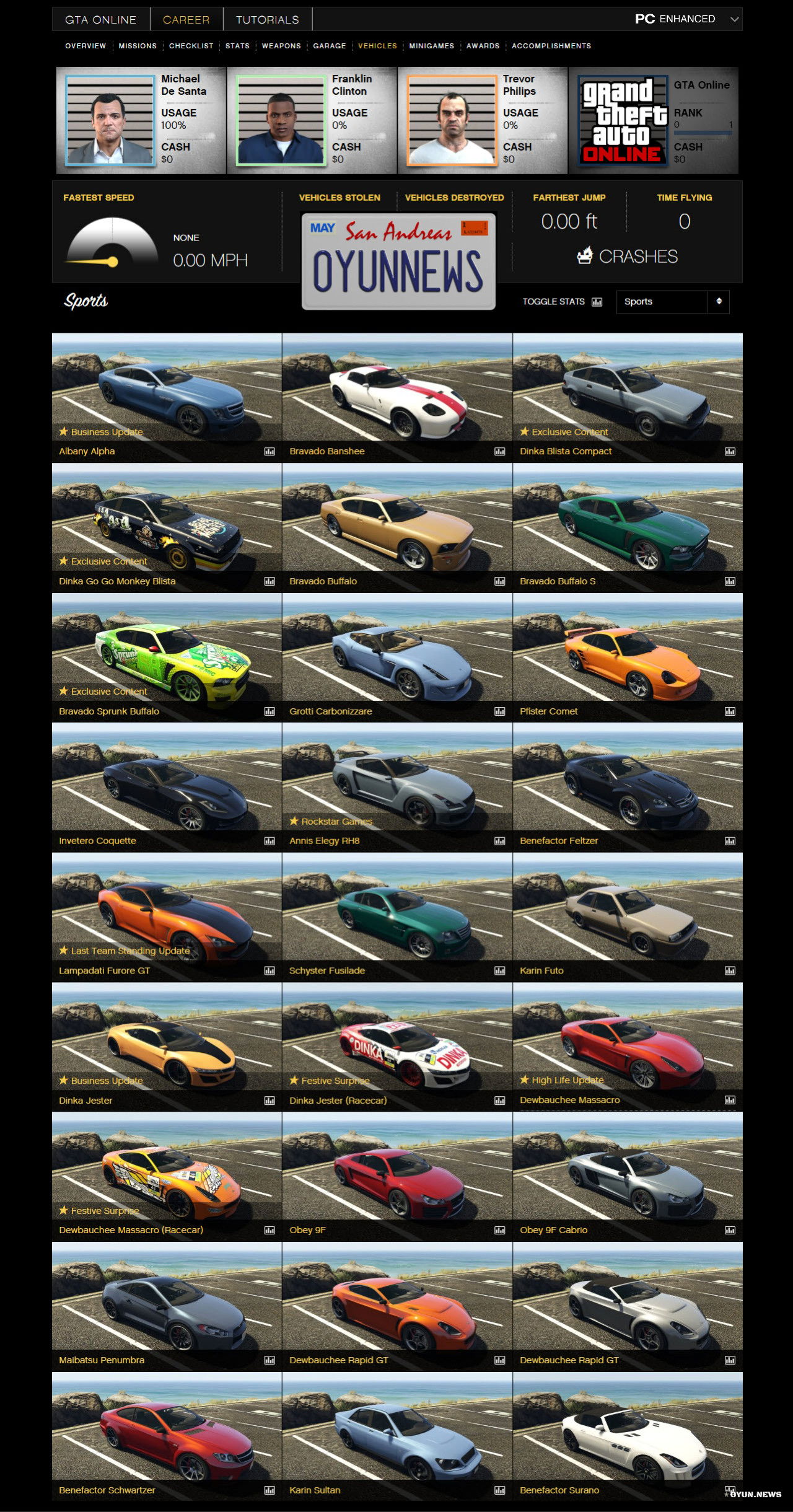 GTA Online En Hızlı Arabalar Hangileridir? Gta Online En Hizli Arabalar