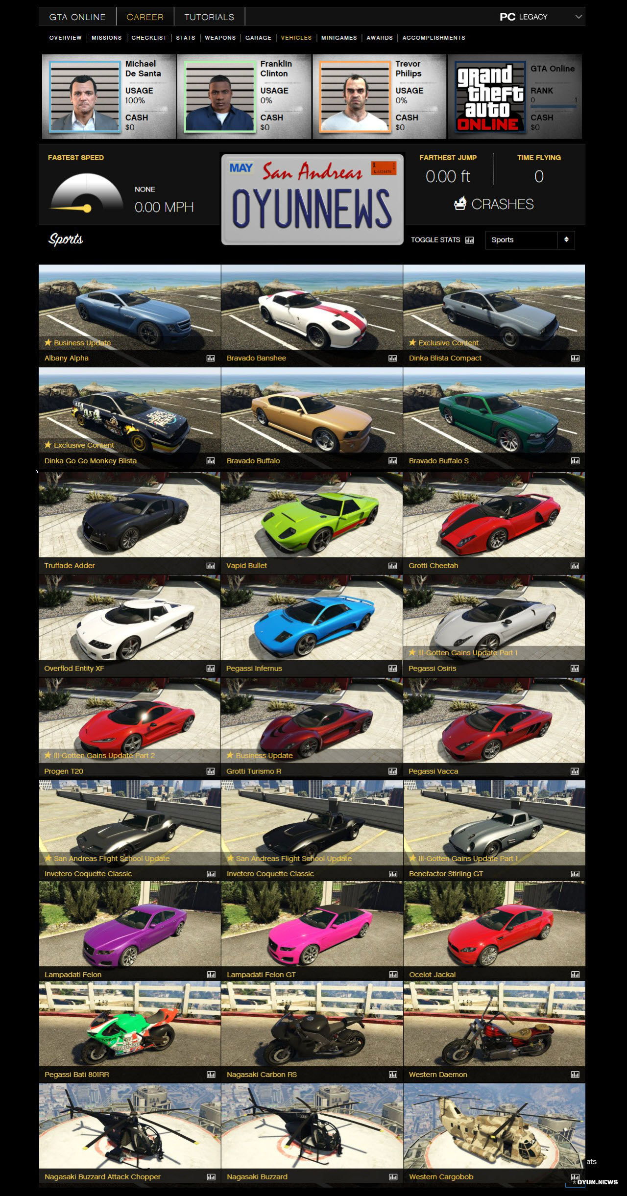 GTA Online En İyi Araçlar Rehberi (araba, motosiklet, helikopter, zırhlı) Gta Online En Iyi Araclar Rehberi