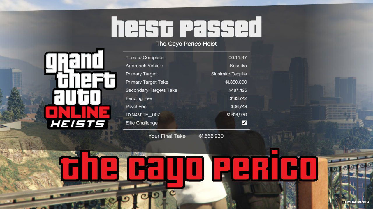 GTA Online Heists Rehberi: The Cayo Perico Görevi Nasıl Yapılır? Gta Online The Cayo Perico Rehberi