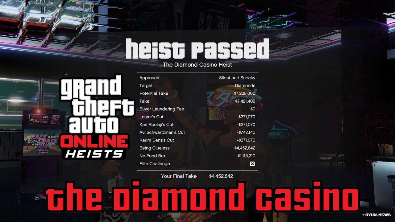 GTA Online Heists Rehberi: The Diamond Casino Görevi Nasıl Yapılır? Gta Online The Diamond Casino Rehberi
