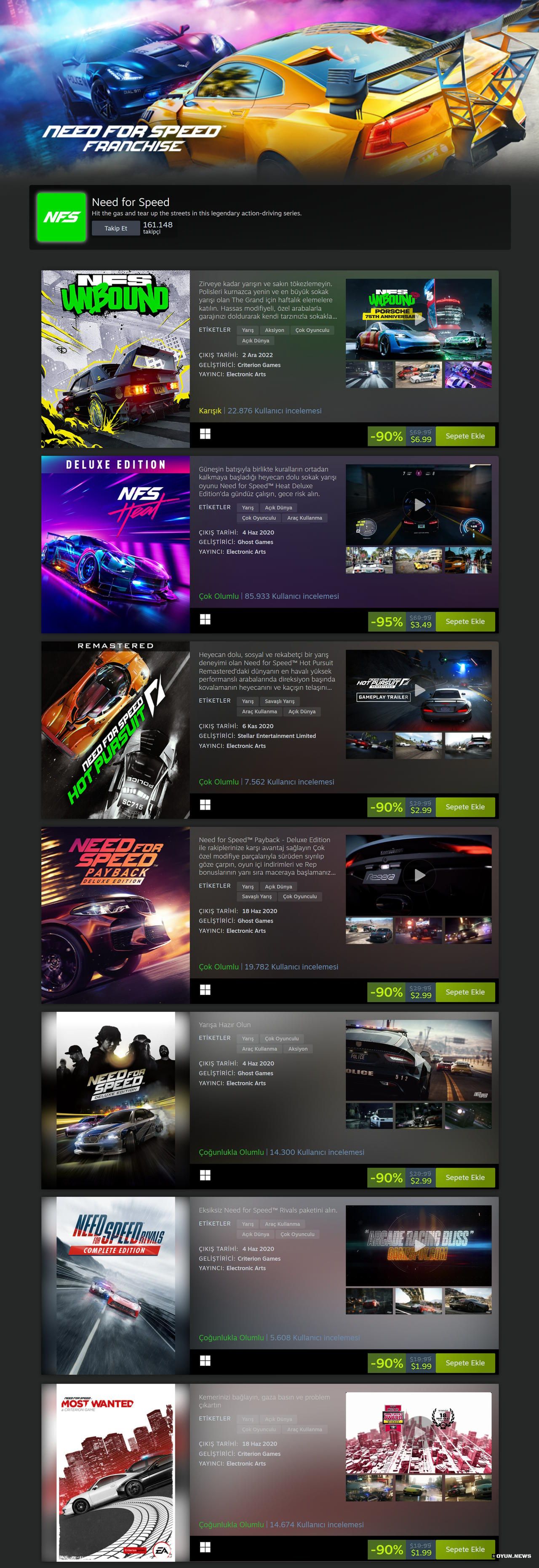 Steam NFS Serisi 2024 İlkbahar İndirim Kampanyası Steam Nfs Serisi 2024 Ilkbahar Indirim Kampanyasi