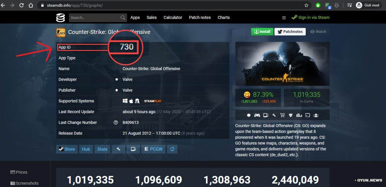 Steam Yüklü Oyunu Görmüyor, Yeniden Yüklemek İstiyor Sorunu Steam Yuklu Oyunu Gormuyor Yeniden Yuklemek Istiyor Sorunu 1