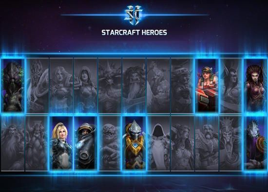 Heroes of The Storm Starcraft Herolar Heroes of The Storm Starcraft Herolar