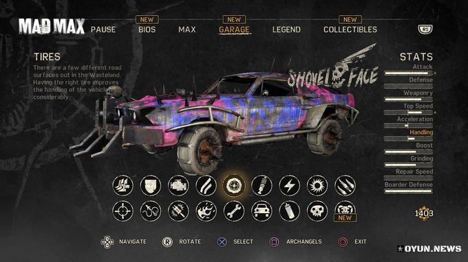 Mad Max Araç Geliştirme Garaj Mad Max Araç Geliştirme Garaj
