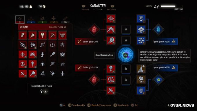The Witcher 3 Wild Hunt Karakter Geliştirme Bölümü The Witcher 3 Wild Hunt Karakter Geliştirme Bölümü