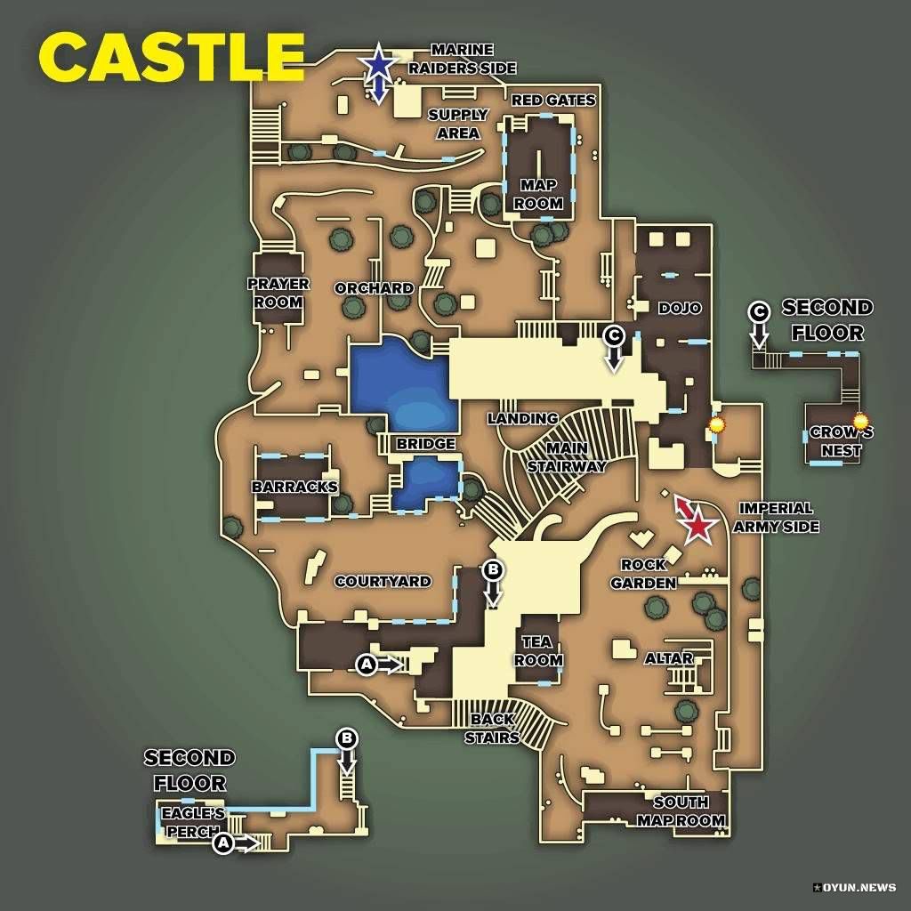 CoD 5 WAW Map Castle