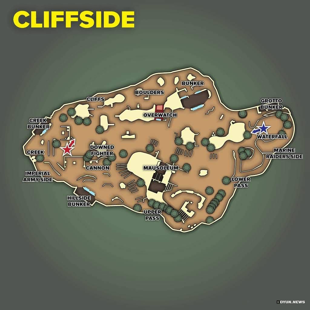CoD 5 WAW Map Cliffside