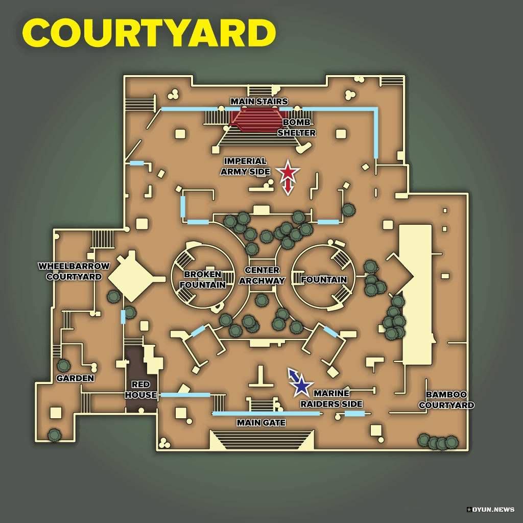 CoD 5 WAW Map Courtyard
