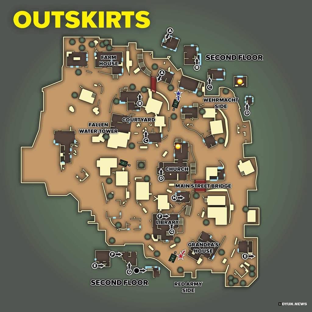 CoD 5 WAW Map Outskirts