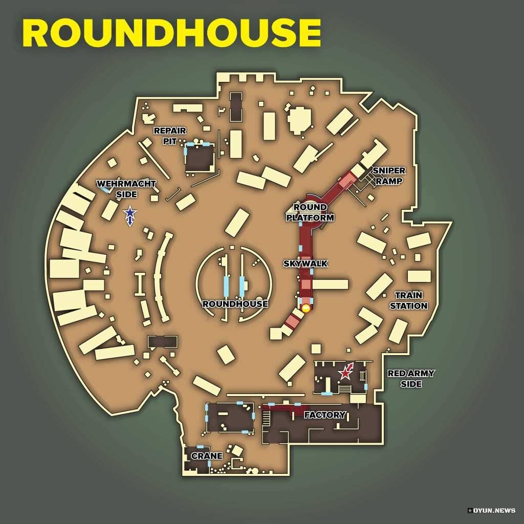 CoD 5 WAW Map Roundhouse
