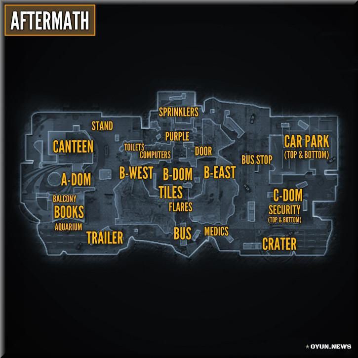 Black Ops 2 Map Aftermath