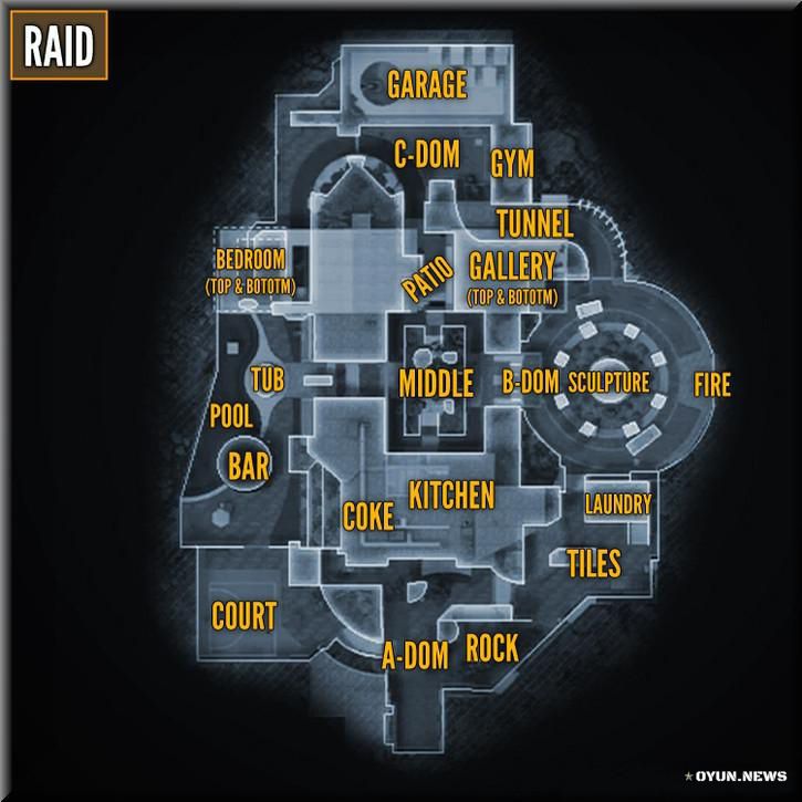 Black Ops 2 Map Raid