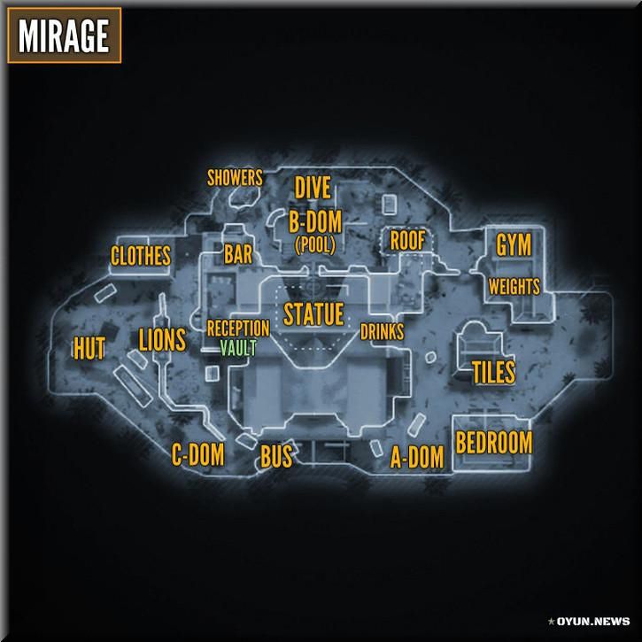 Black Ops 2 Revolution Map Mirage