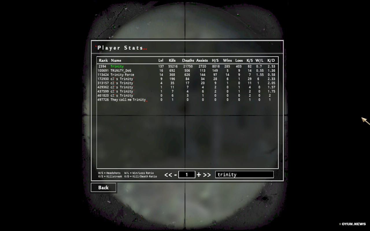 Call Of Duty 2 Multiplayer Player Stats