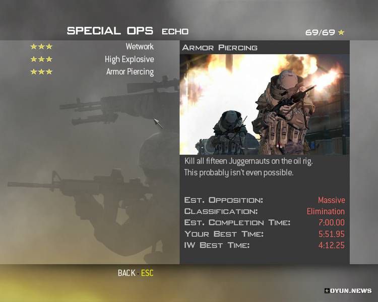 Call Of Duty 6 Modern Warfare 2 Special Ops Taktik