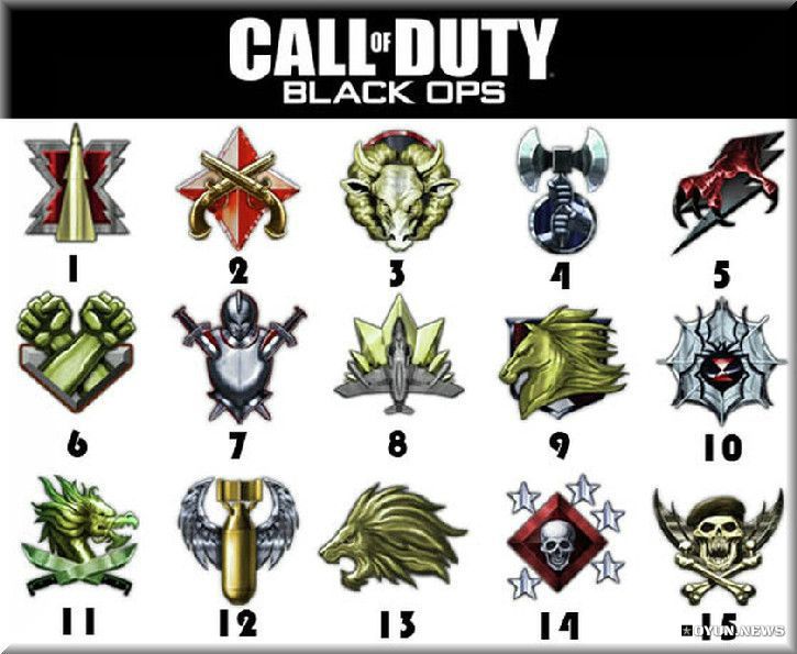 Call Of Duty 7 Black Ops Prestige
