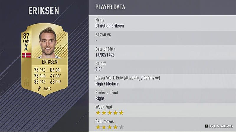 Fifa 18 En Iyi Orta Saha Oyunculari Eriksen