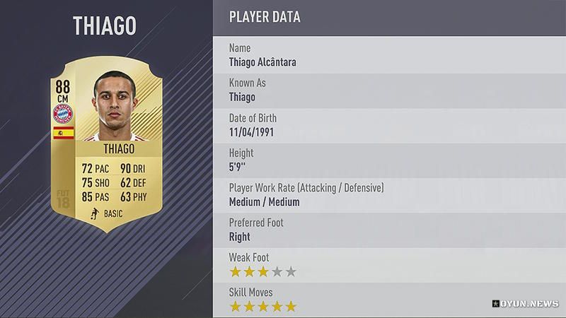 Fifa 18 En Iyi Orta Saha Oyunculari Thiago
