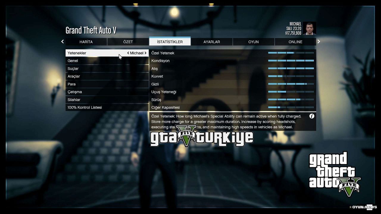 Grand Theft Auto 5 (GTA5) Türkçe Yama Menü