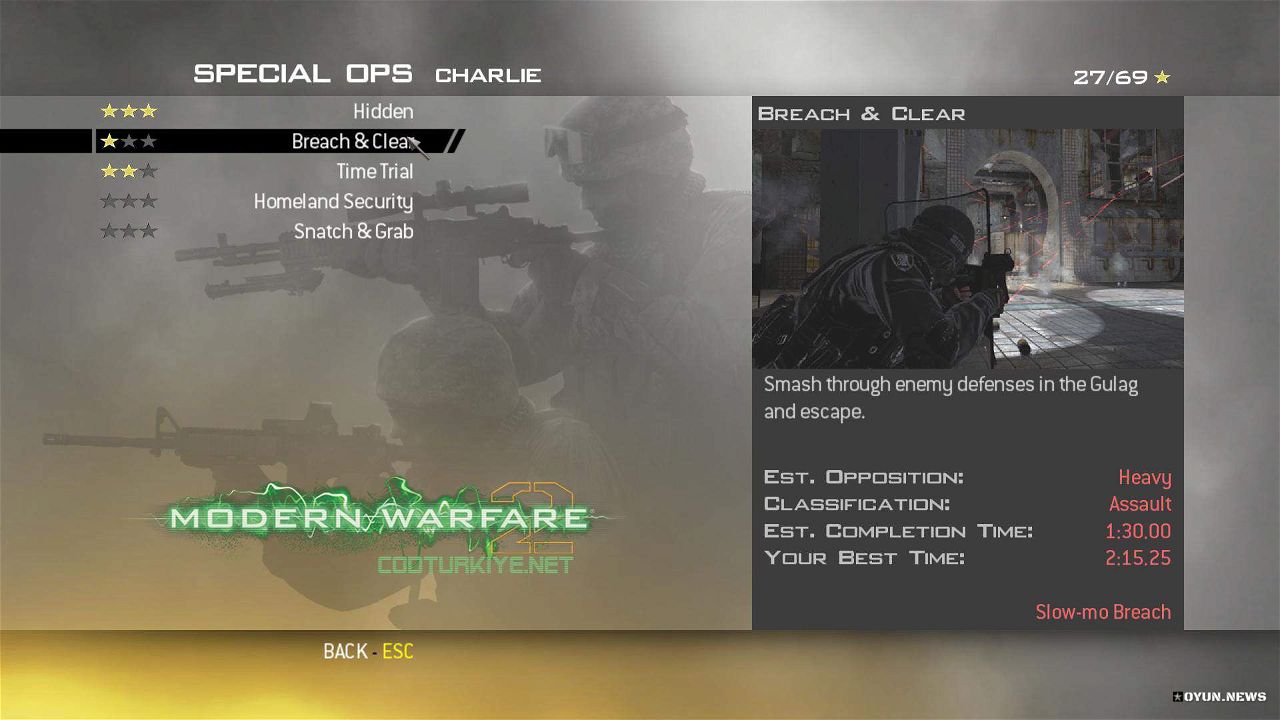Mw2 Special Ops Charlie Breach Clear