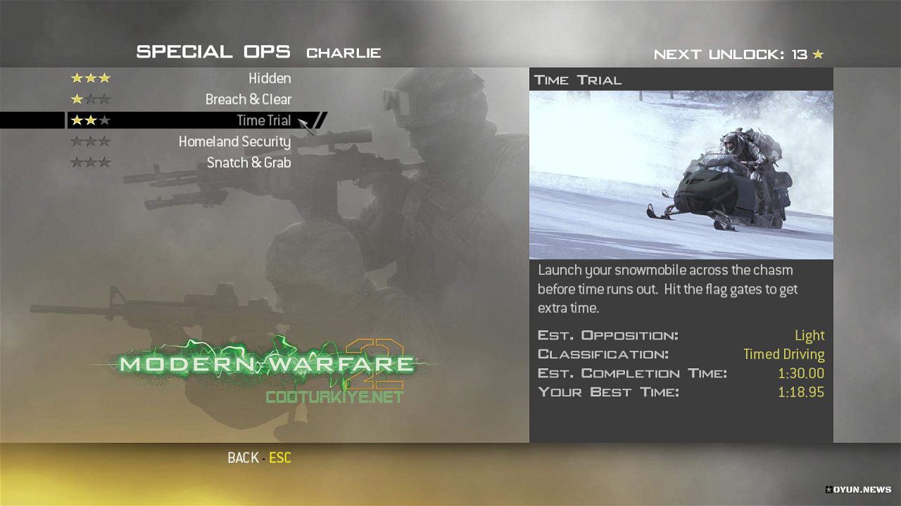 Mw2 Special Ops Charlie Time Trial