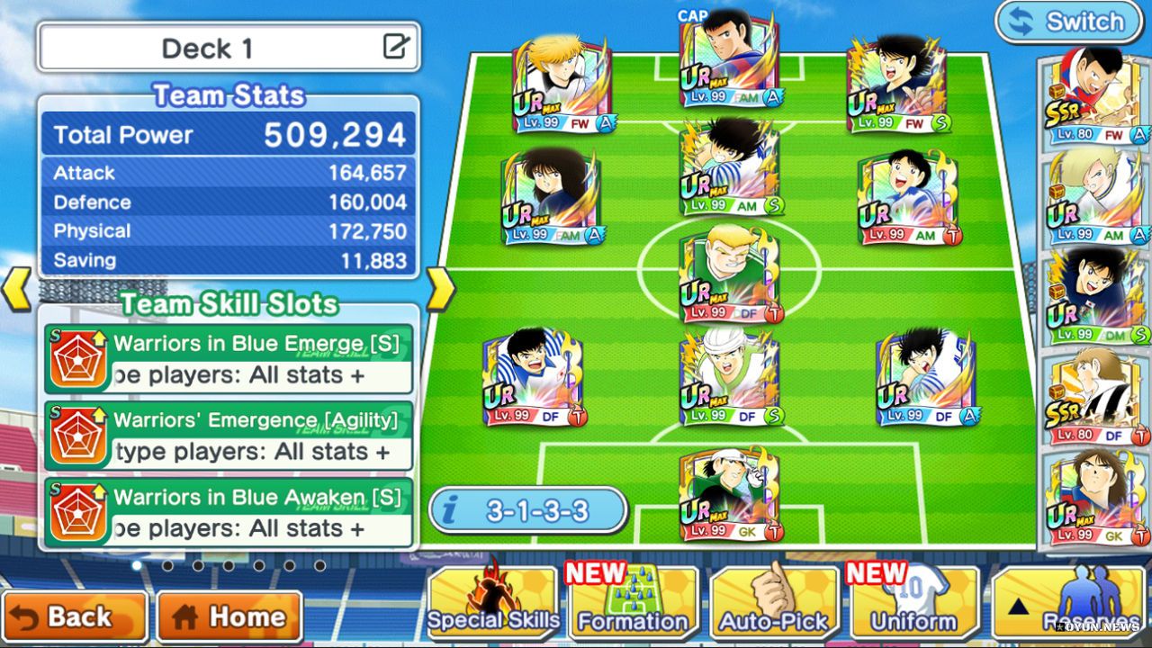 Captain Tsubasa: Dream Team Takım Şekillendirme ve Buff Sistemi