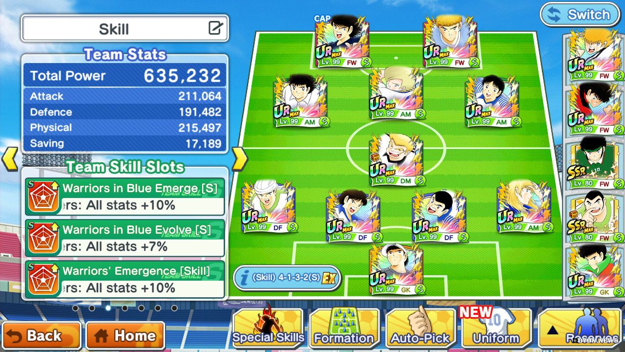 Captain Tsubasa: Dream Team Takım Şekillendirme ve Buff Sistemi