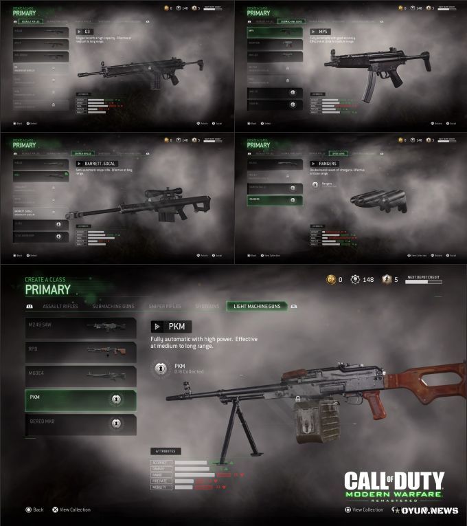 Call of Duty Modern Warfare Remastered Silahlar